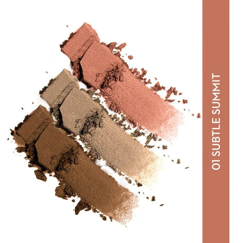 SUGAR Contour De Force Face Palette