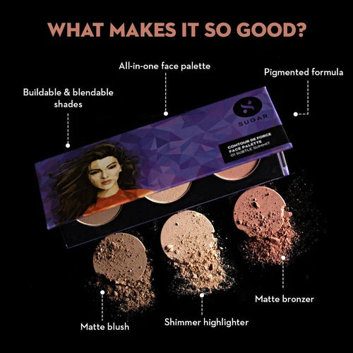SUGAR Contour De Force Face Palette