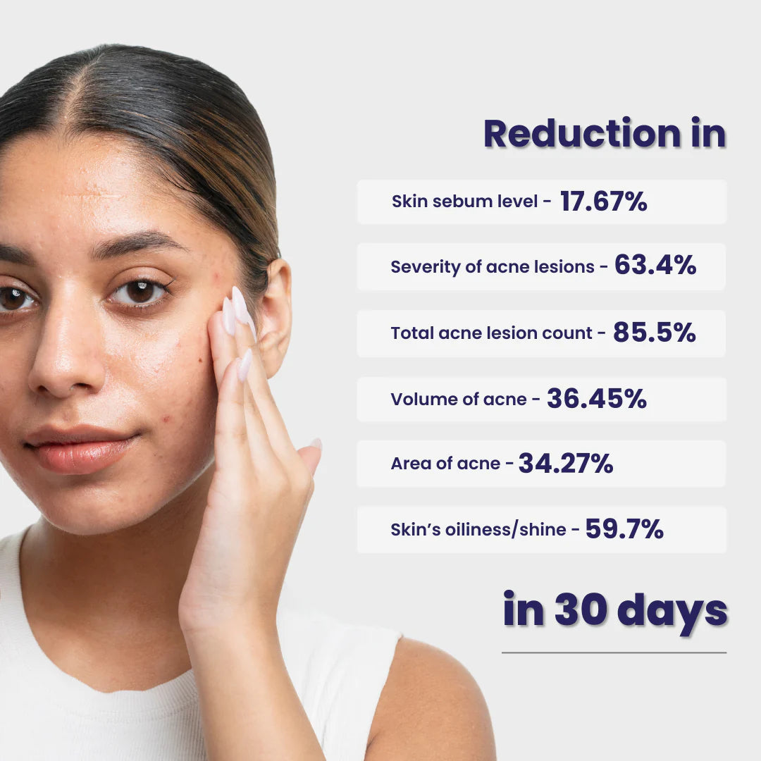 Re'equil Oil Control Face Wash 200ml