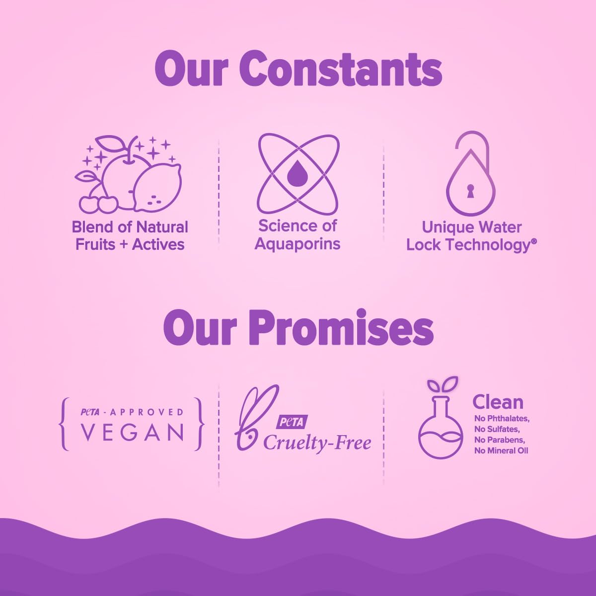 Aqualogica Illuminate+ Dewy Sunscreen SPF 50+ PA++++ 80g