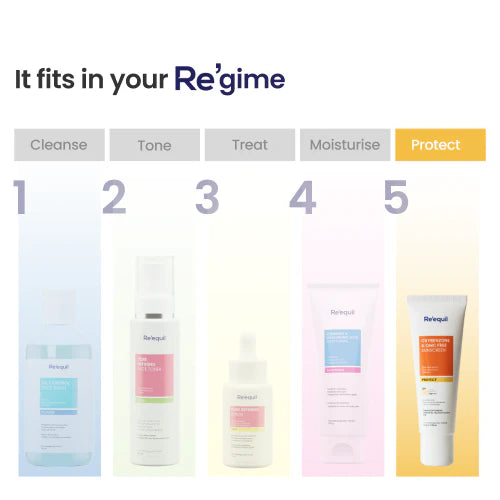 Re'equil Oxybenzone & OMC Free Sunscreen 50g