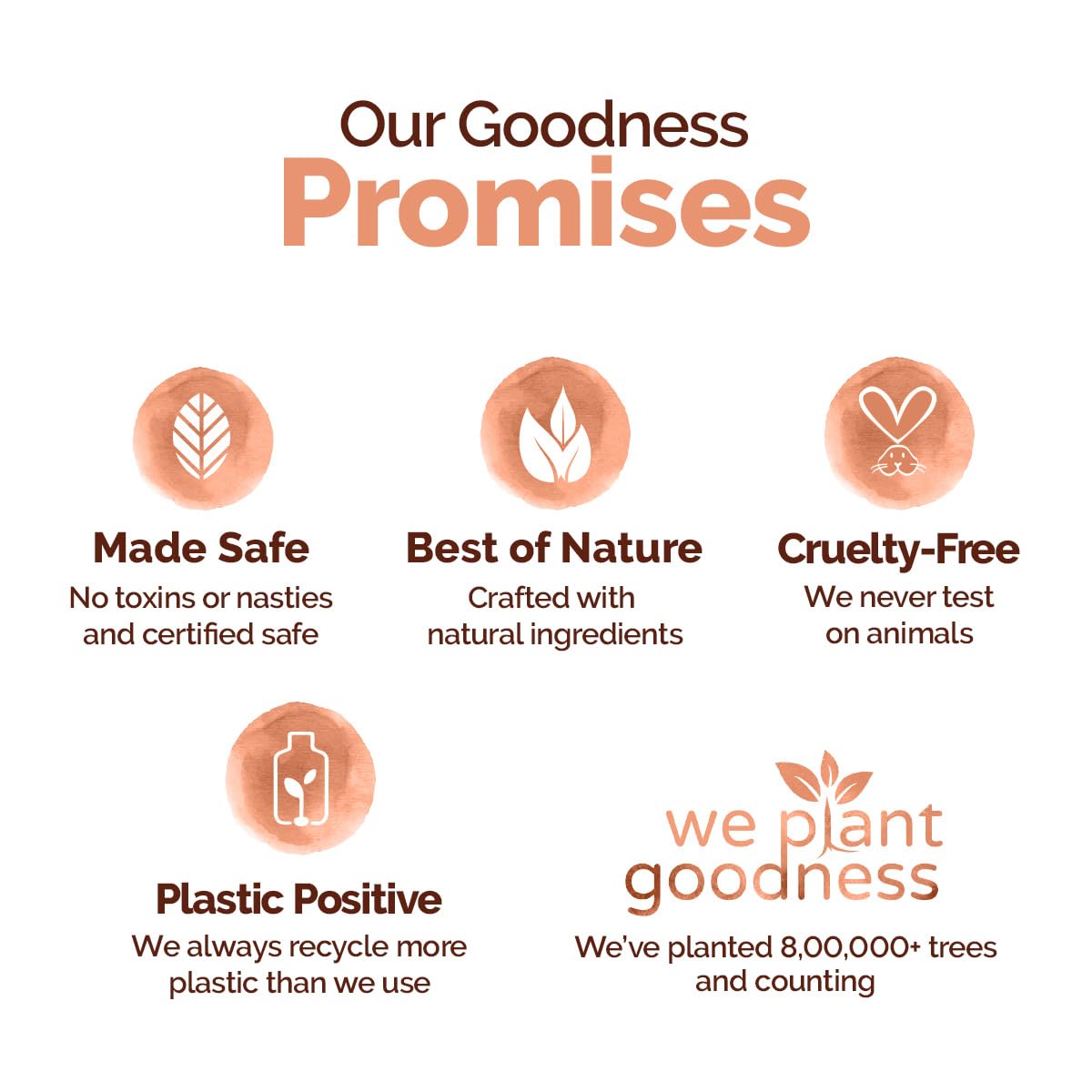 Mamaearth Chia Oil-Free Face Wash with Chia Seed & Ceramides 100ml