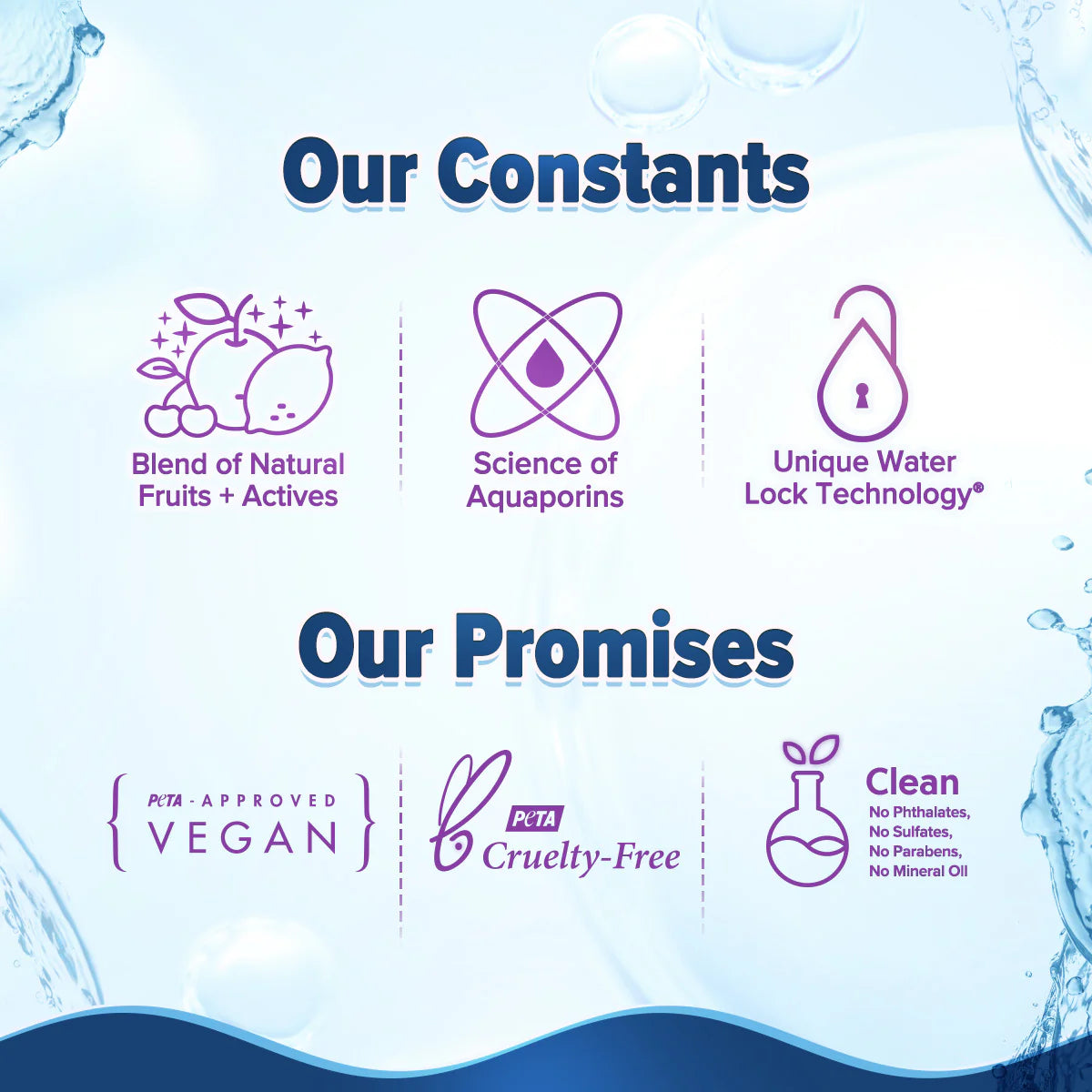 Aqualogica Illuminate + Hydra Gel Moisturizer with Wild Berries & Alpha Arbutin - 200g