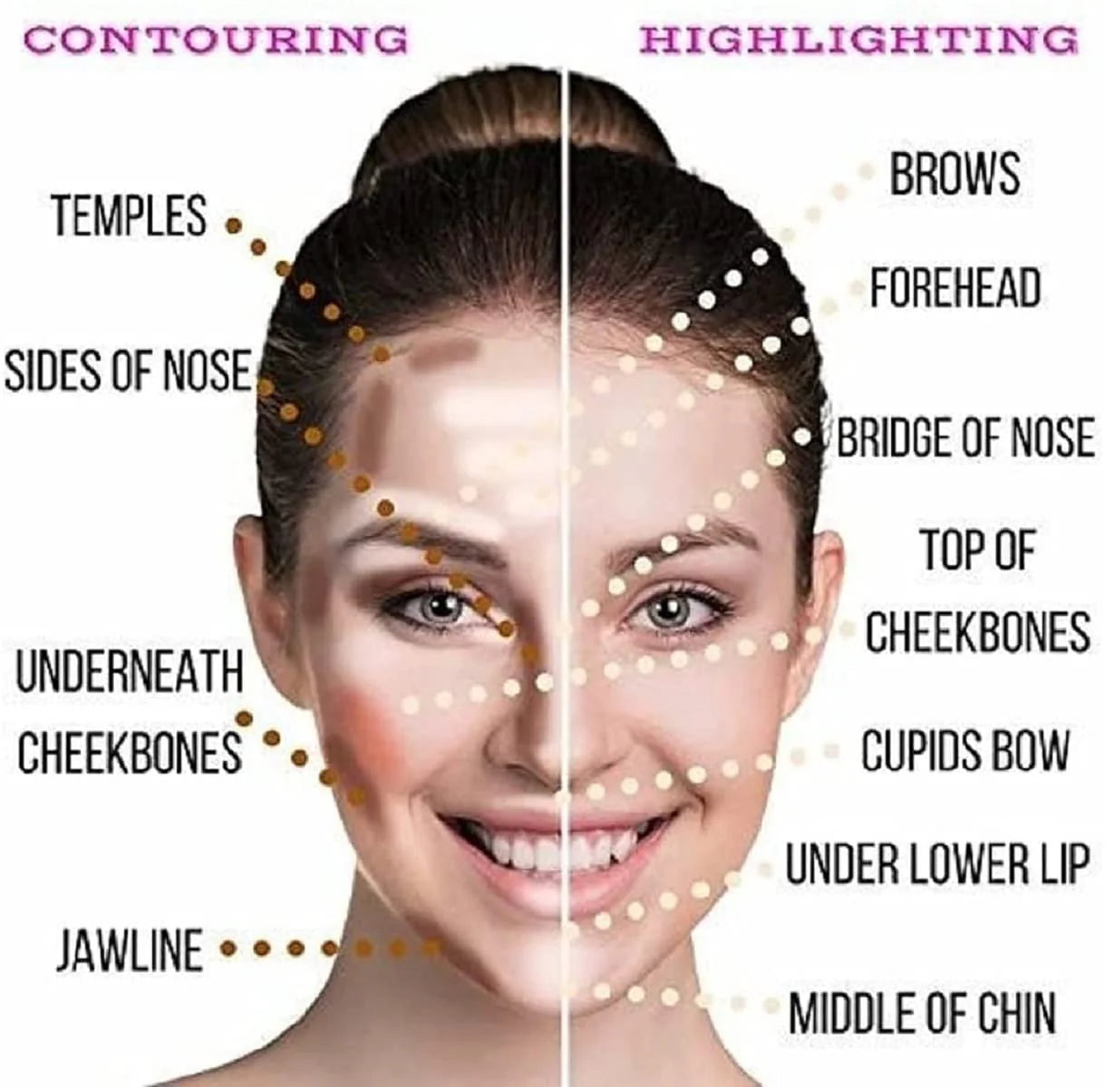 Benefit Hoola Caramel Medium Deep Matte Bronzer 8g