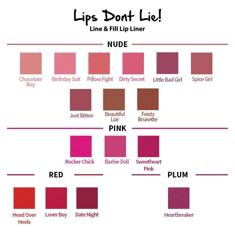 Nykaa Lips Don't Lie! Waterproof Line & Fill Lip Liner (1.14g)