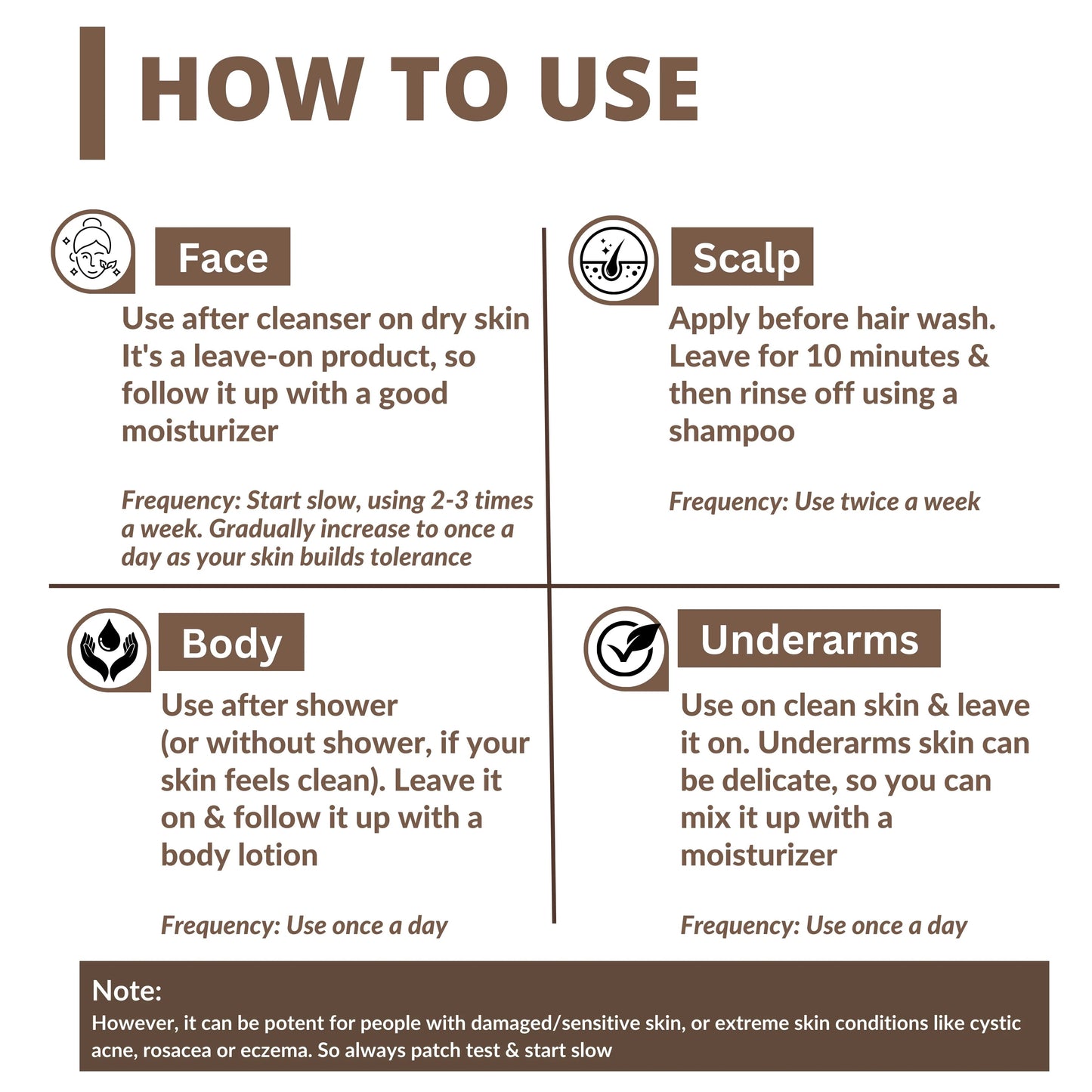 Perenne 7% Glycolic Acid Discoloration Treatment Spray for Skin Brightening | Controls Body Odour | Helps reduce the darkness and pigmentation of underarms, elbows, neck, knees, and inner thighs | Multiple purpose spray for Face, Body and Scalp | 100ml