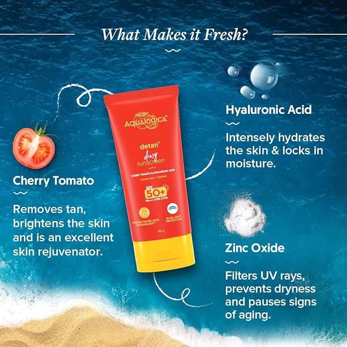 Aqualogica Detan+ Dewy Sunscreen with Cherry Tomato & Hyaluronic Acid with SPF 50 & PA++++ for Men & Women - For Normal, Dry & Combination Skin 80g