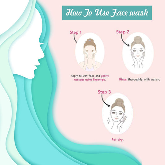 O3+ Professional Hydrating & Soothing Facewash Dry Skin 50g