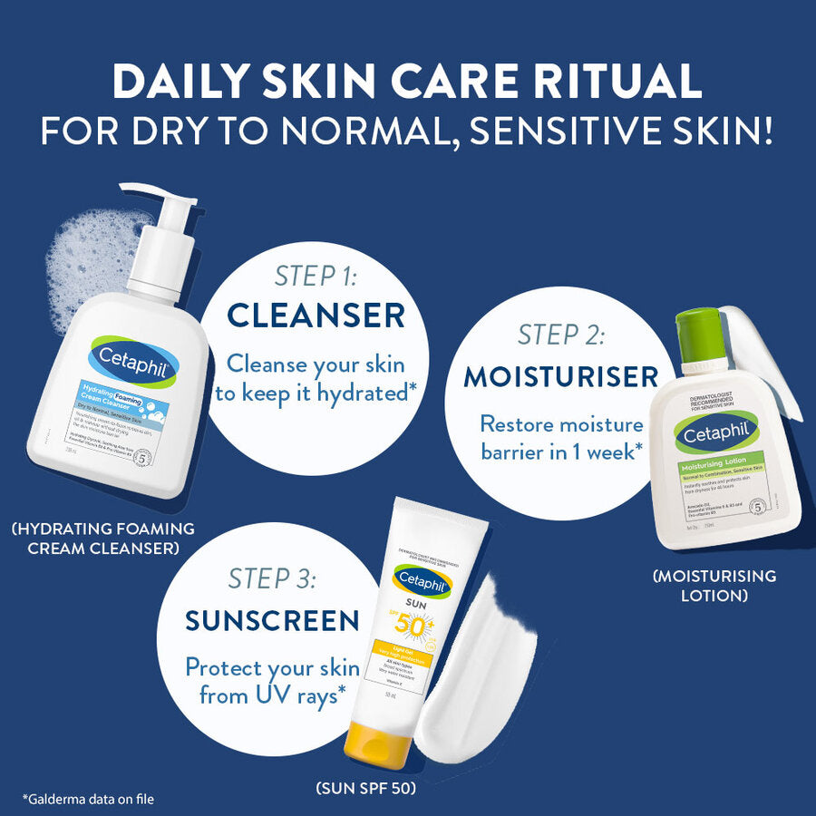 Cetaphil Hydrating Foaming Cream Cleanser 236 ml for Dry to Normal Sensitive Skin with Niacinamide, Aloevera and Glycerin