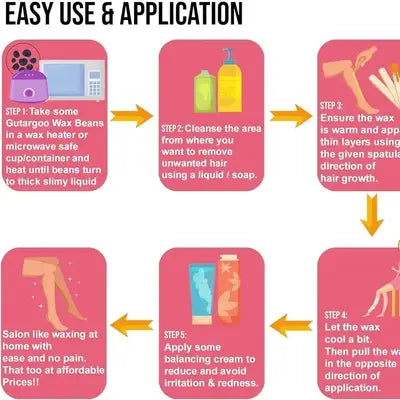 CEMA PROFESSIONAL BEADS WAX (WHITE) 100g