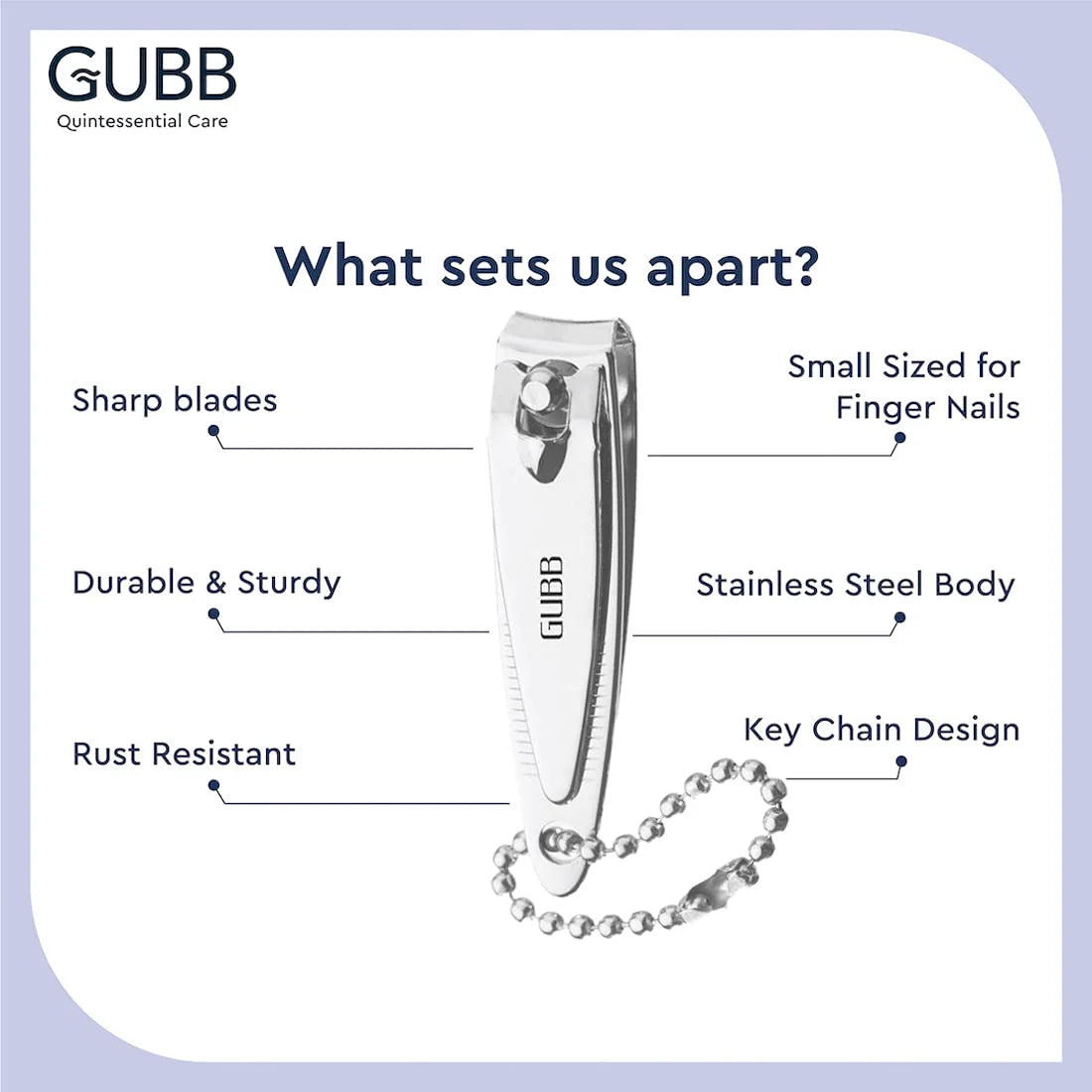 Gubb Finger Nail Clipper