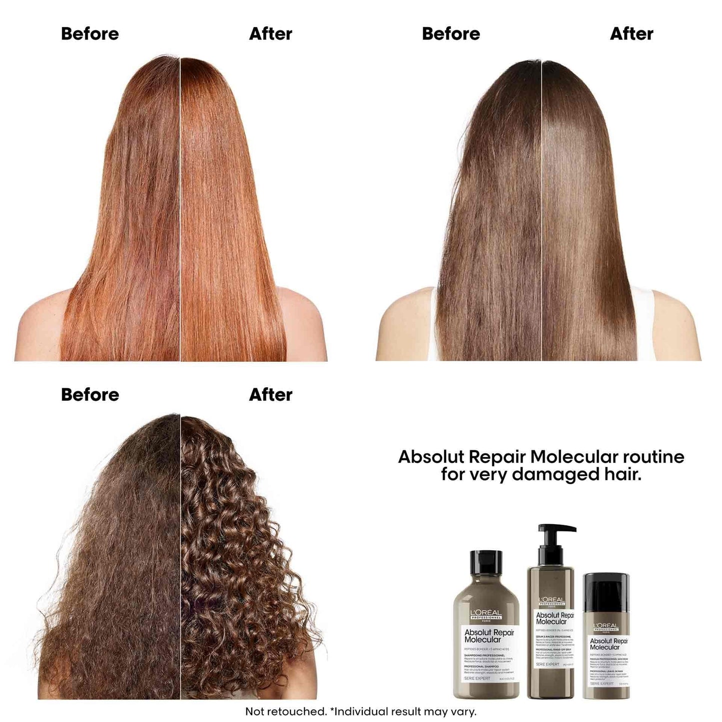 Loreal Paris Proffessional Absolut Repair Molecular Sulfate-free deep repairing shampoo for damaged hair