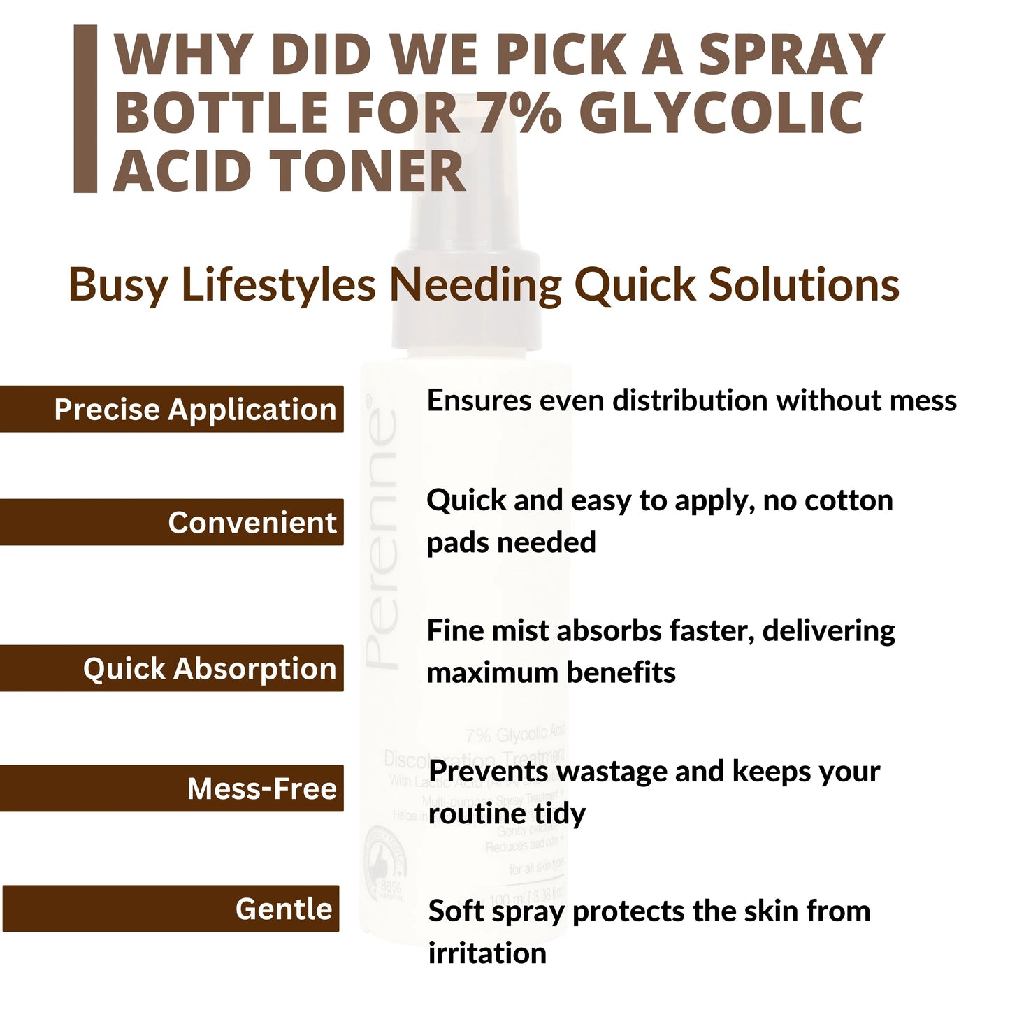 Perenne 7% Glycolic Acid Discoloration Treatment Spray for Skin Brightening | Controls Body Odour | Helps reduce the darkness and pigmentation of underarms, elbows, neck, knees, and inner thighs | Multiple purpose spray for Face, Body and Scalp | 100ml