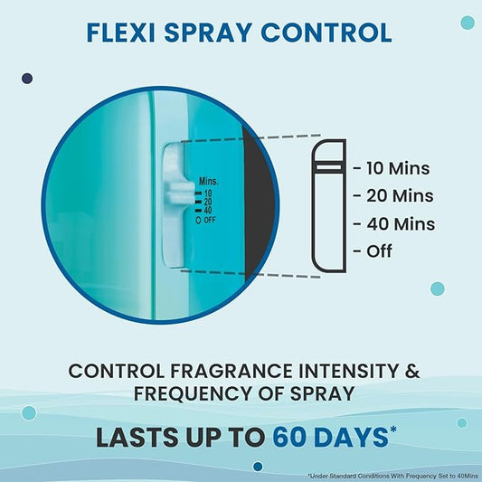 Godrej aer Matic Cool Surf Blue Spray 2200 Guaranteed
