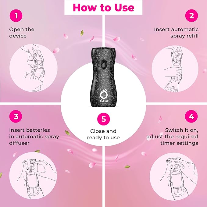 Odonil Exotic Automatic Spray Refill Floral Bliss 225ml