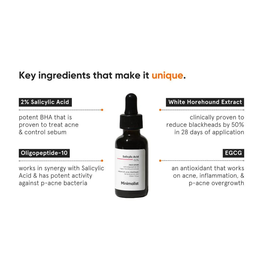 Minimalist Salicylic Acid 02% Face Serum Reduces Acne Blackheads 30ml
