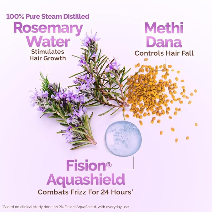 Mamaearth Rosemary Water Anti-Hair Fall Spray with 100% Pure Rosemary Water & Methi Dana | For Hair Growth | Stronger & Denser Hair | 24-H Frizz Control | Folligen ANALupe, Fision Aquashield | Shiny & Smooth Hair | 200 ml