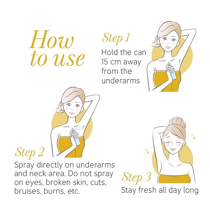 Yardley London Scottish Meadows Refreshing Body Spray| Daffodil & Ylang Ylang Fragrance| Deodorant Body Spray For Daily Use| Deodorant For Women| 90% Naturally Derived| 150ml