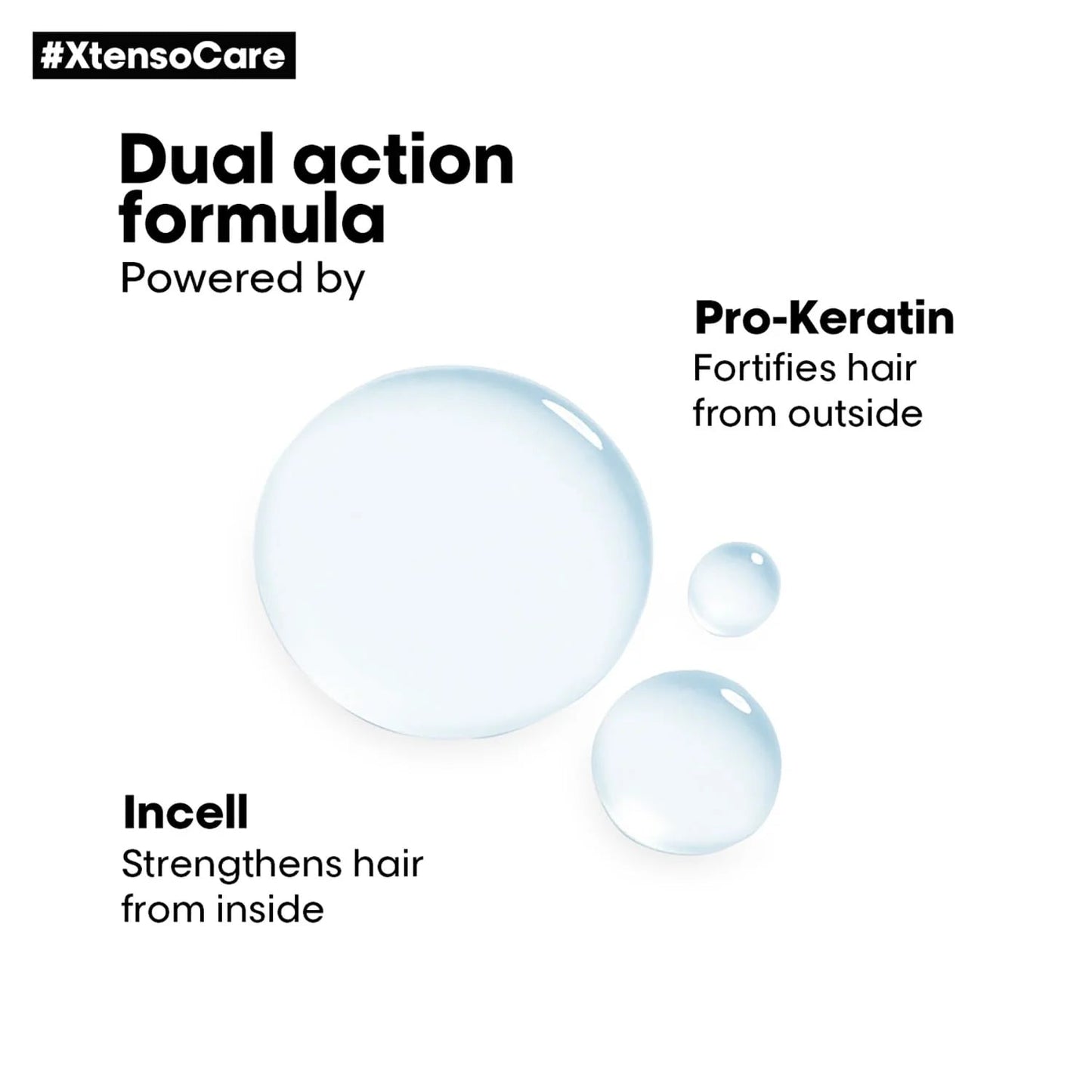 LOREAL PROFESSIONAL PARIS XTENSO CARE SERUM 50ML