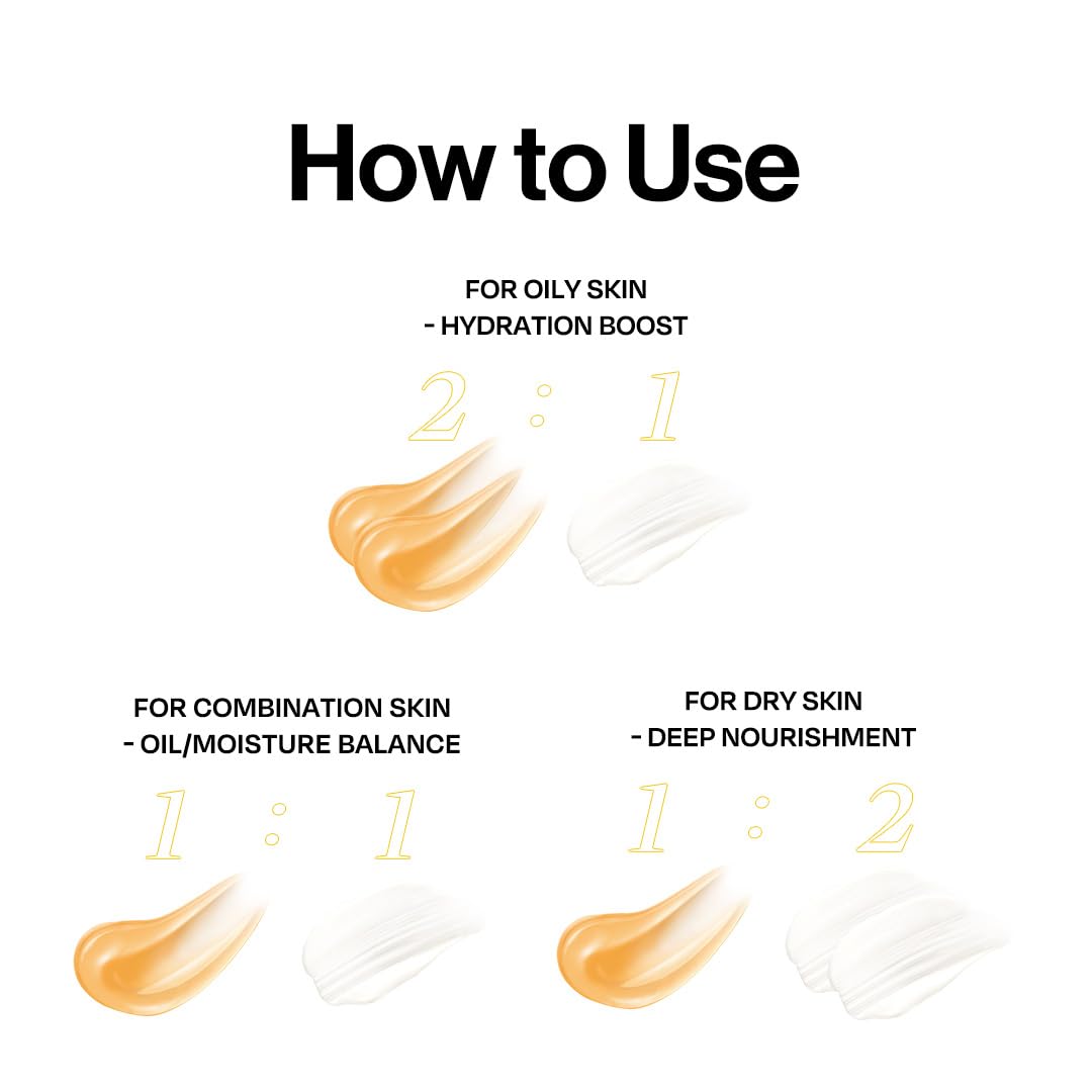 D'ALBA PiedmontItalian White Truffle Double Serum & Cream 70g