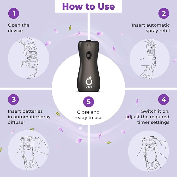 Odonil Exotic Automatic Spray Refill Sensual Dahlia 225ml