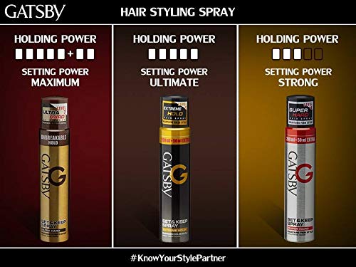 Gatsby Set Unbreakable Set & Keep Spray Ultra Hard Maintains Ultimate Style 250ml