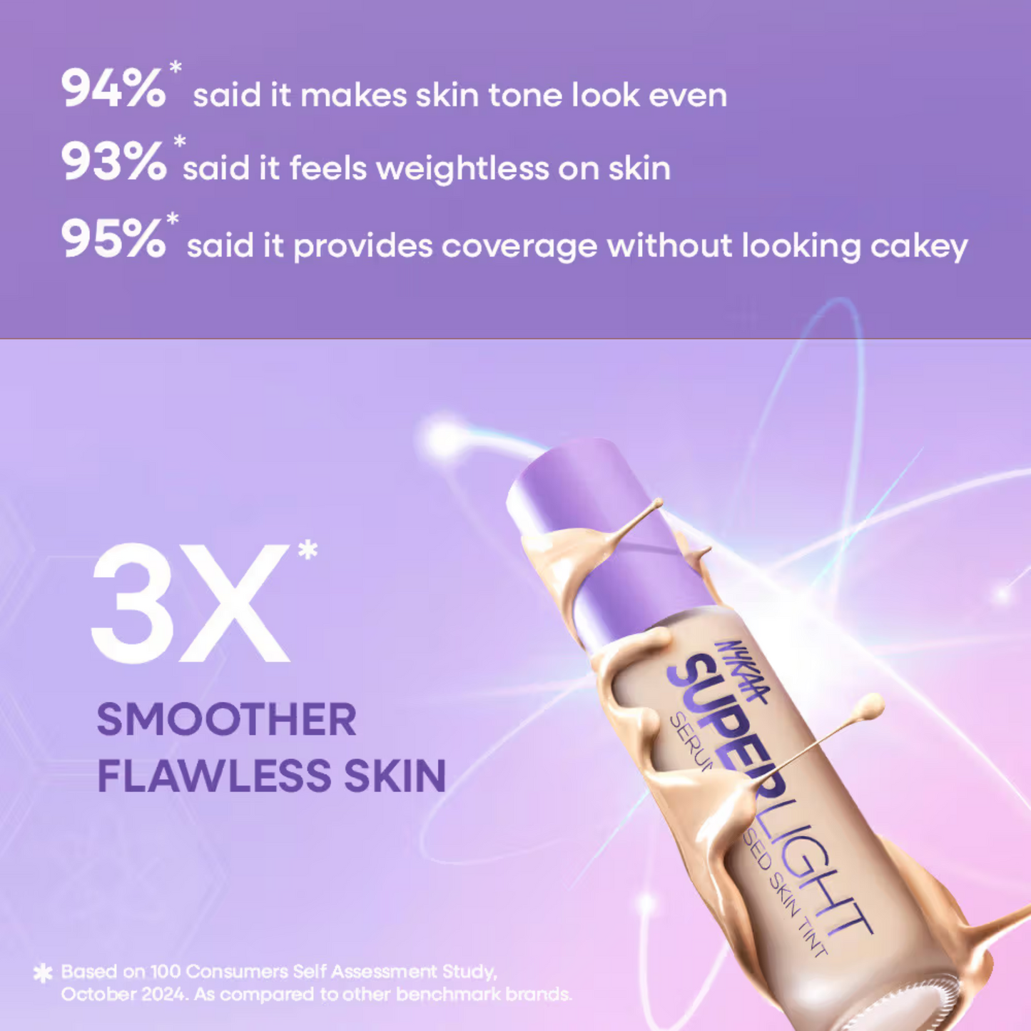 Nykaa Superlight Serum Matte Filter Finish Skin Tint Foundation (30ml)