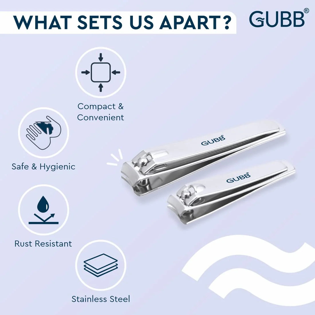 Gubb Nail Clipper Set ( Large & Medium )