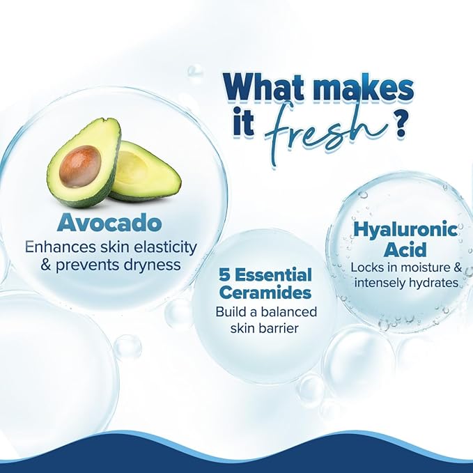 Aqualogica 5 Barrier+ Hydra Gel Moisturizer with 5 Essential Ceramides & Avocado | 24-Hour Intense Hydration | Weightless Water-Like Gel Texture | Non Sticky & Quick Absorbing for Healthy Skin Barrier | 200 g