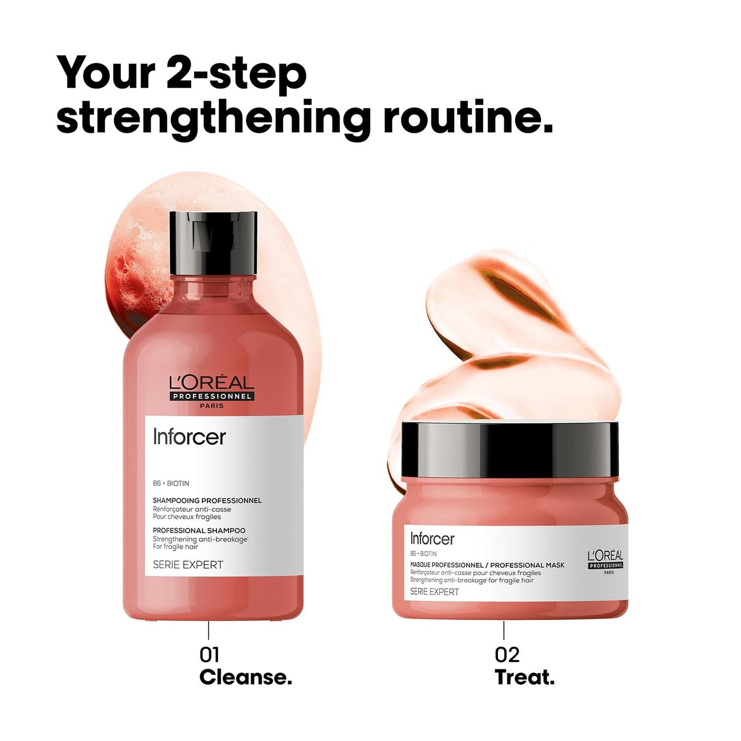 Loreal Professional Paris Inforce Mask 250ml