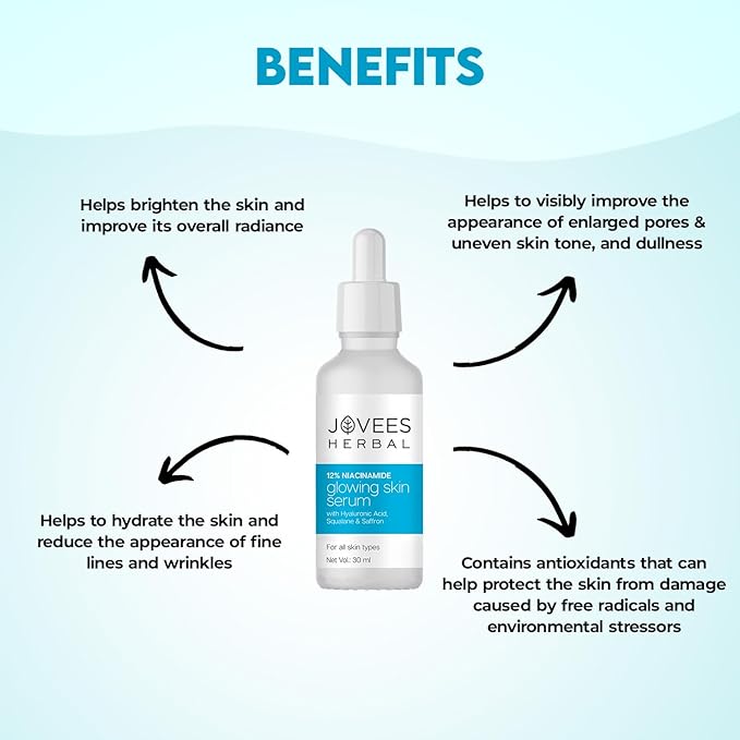 Jovees Herbal 12% Niacinamide Glowing Skin Serum With Hyaluronic Acid, Squalane & Saffron| Reduces Dullness, Hydrates & Repairs Skin| For Day and Night Use| For All Skin Type 30 ml