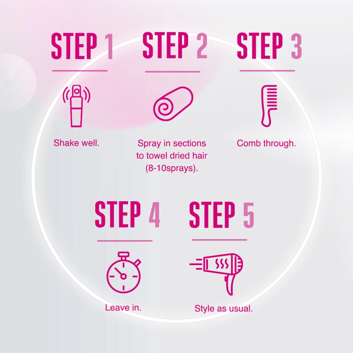 Schwarzkopf Professional Bonacure Color Freeze Spray Conditioner 200ml