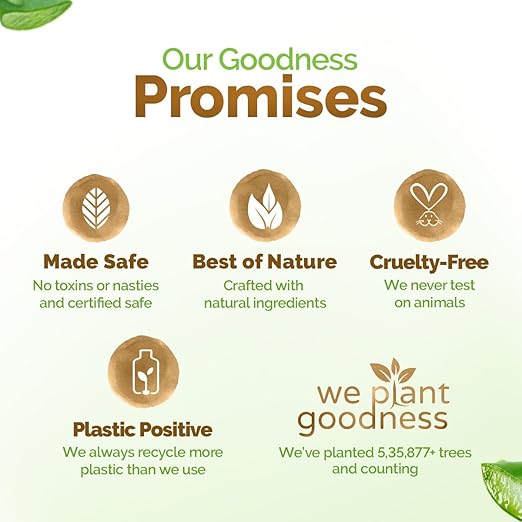 Mamaearth Aloe Vera Moisturizing Body Wash with Aloe Vera & Calming Jasmine Scent For Soft & Soothed Skin - 275 ml |Intensely Moisturizes |Long Lasting Fragrance|Deeply Cleanses|Gentle |All Skin Types 275ml