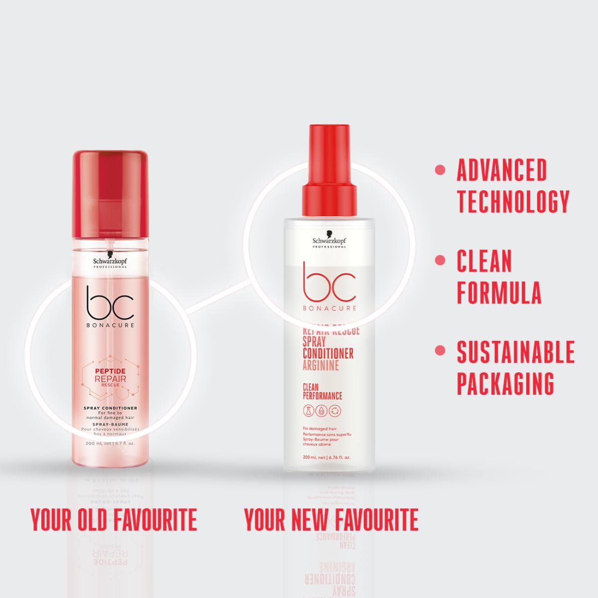 Schwarzkopf Professional Bonacure Repair Rescue Spray CondItioner 200ml