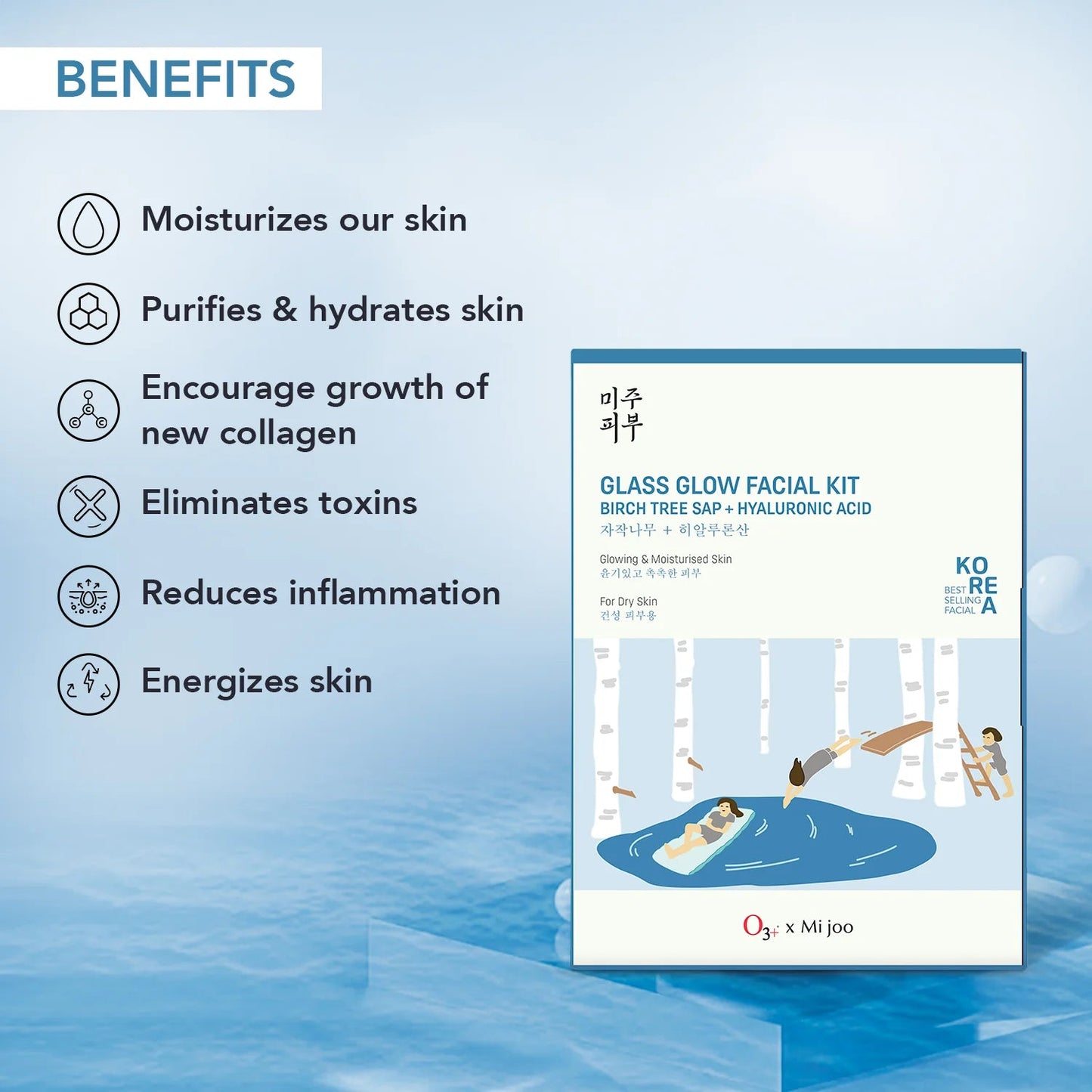 O3 + Mijoo Korea Glass Glow Facial Kit With Birch Tree Sap & Hyaluronic Acid - Ideal For Dry Skin