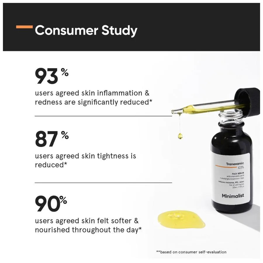 Minimalist Tranexamic Acid 03% Face Serum Reduces Meiasma PIE Scars 30ml