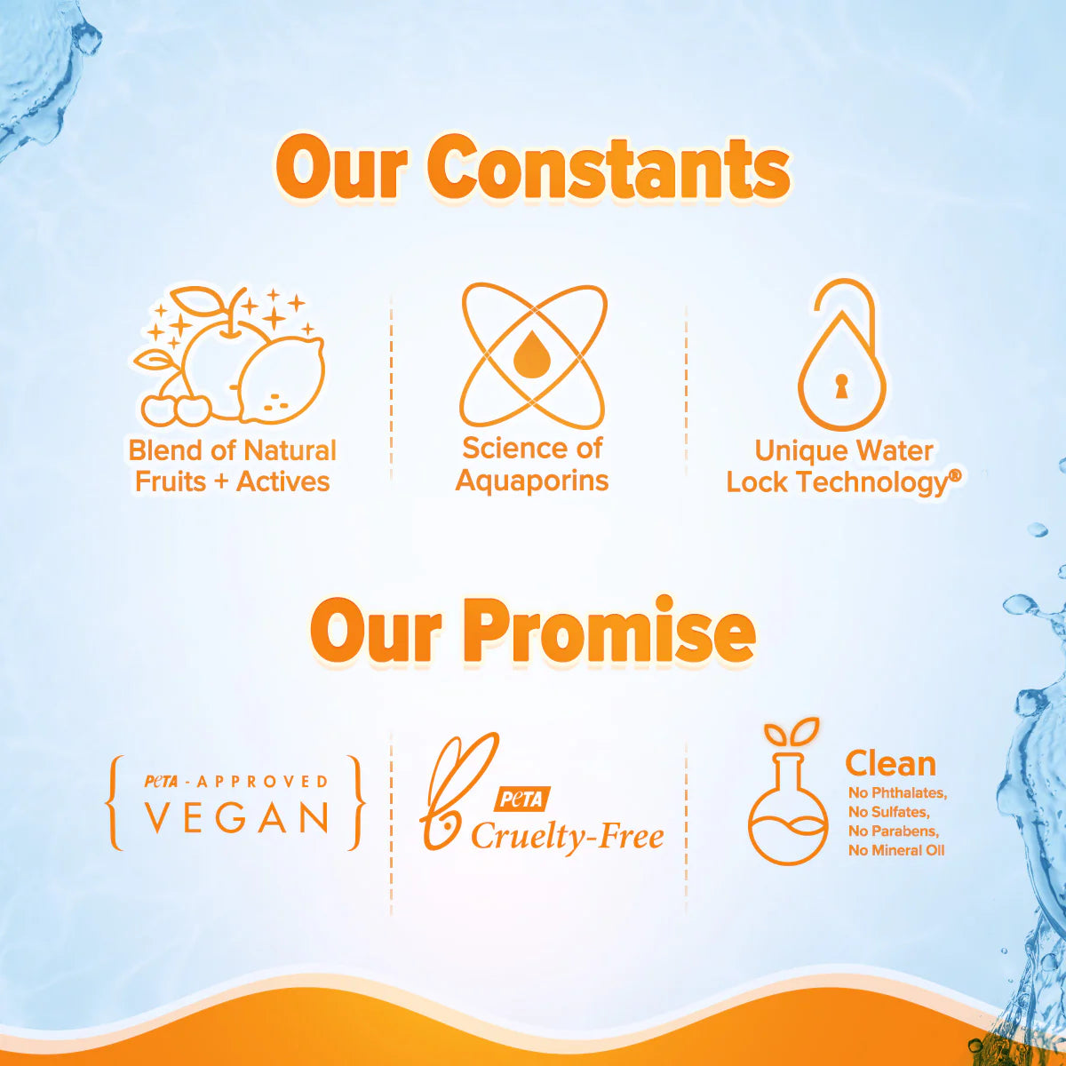 Aqualogica Glow+ Smoothie Face Wash with Papaya & Vitamin C for Glowing Skin 100ml