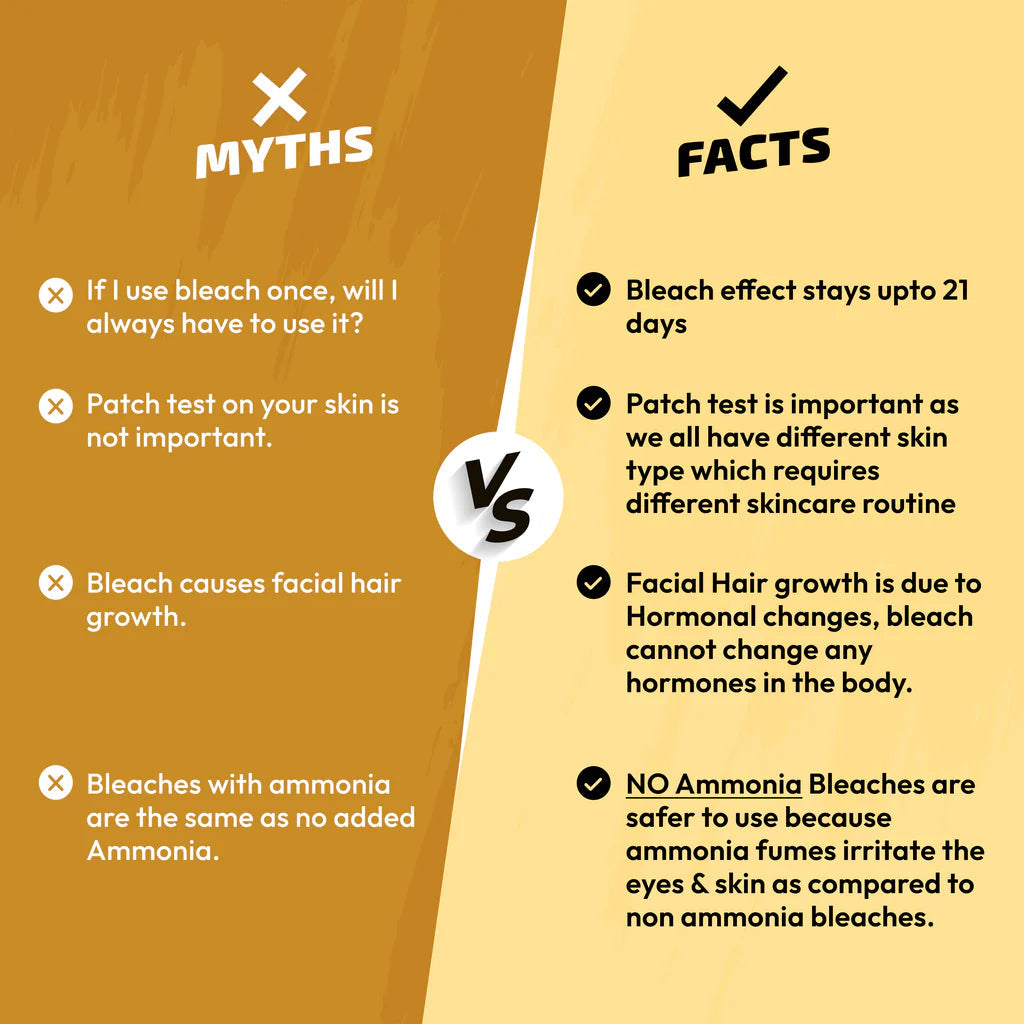 Fem Creme Bleach Turmeric & Milk 24g