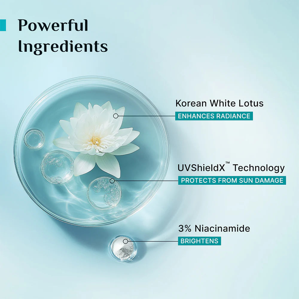 PILGRIM Korean White Lotus Tinted Sunscreen SPF 50+ PA++++ 50ml
