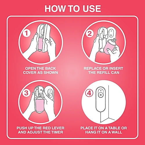 Godrej aer Matic Petal Crush Pink Festive Pack 2200 Sprays Guaranteed