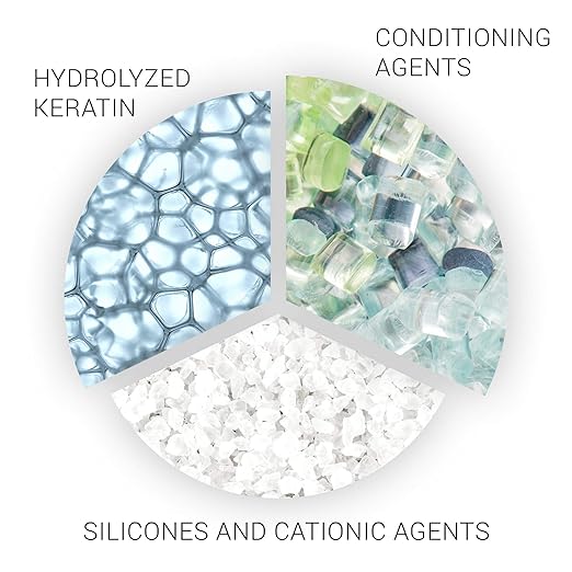 WELLA SP Repair Shampoo For Damaged Hair, 250ml