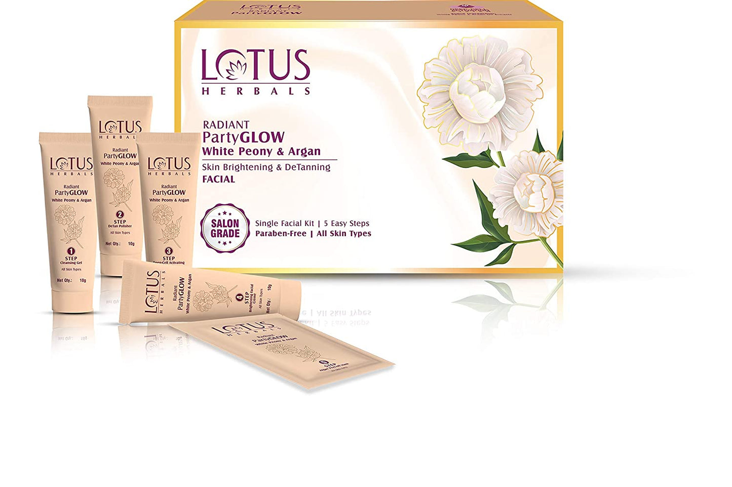 Lotus Herbals Radiant Partyglow White Peony & Argan Skin Brightening & Detaning Facial 4 In 1 Facial Pack,