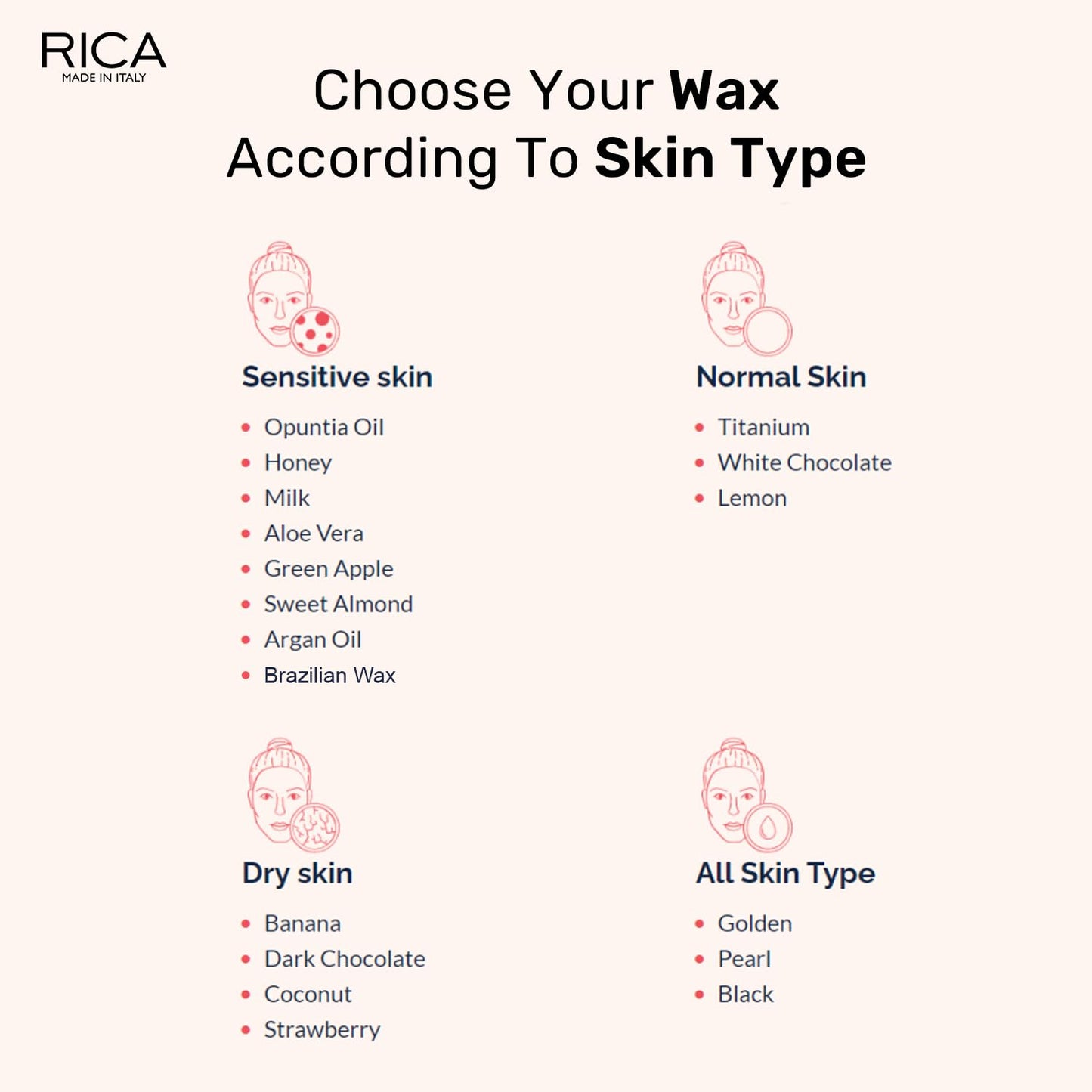 Rica Strawberry Liposoluble Wax for Women and Men | Quick Legs Hair Removal Waxing Treatment for Dry Skin - 800 ml