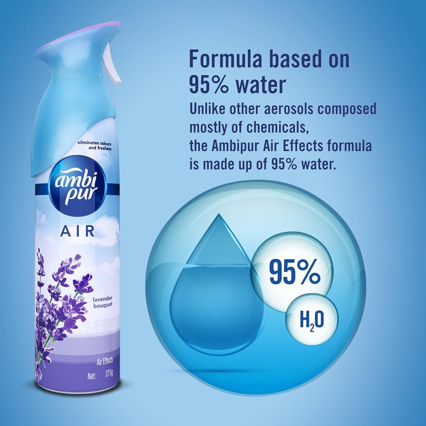 Ambi Pur Air Freshener Lavender Bouquet 275ml