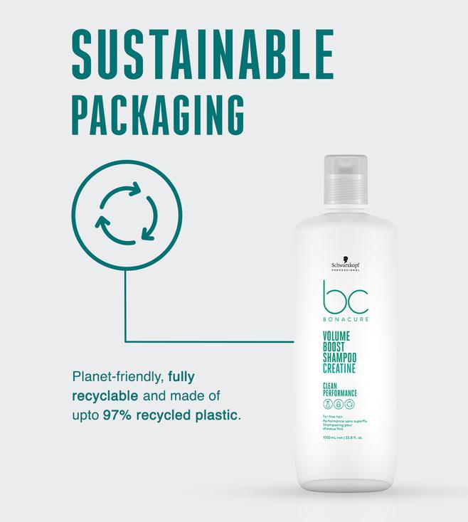 Schwarzkopf Professional Bonacure Volume Boost Shampoo 1L