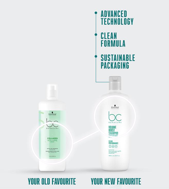 Schwarzkopf Professional Bonacure Volume Boost Shampoo 1L