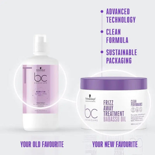 Schwarzkopf Professional Bona Cure Frizz Away Treatment 450ml