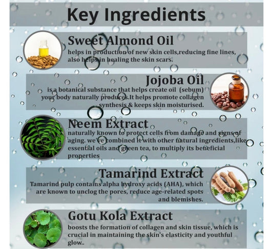 Riyo Herbs Aqua Restoration Hydrating Cleansing Cream ( For All Skin Types ) 100ml