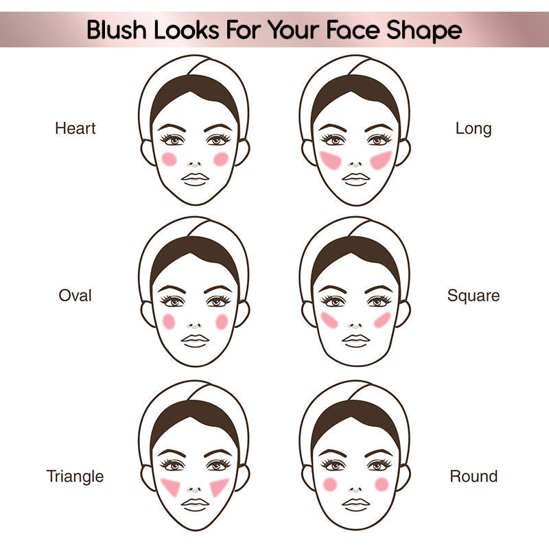 Kay Beauty Matte Blush Enriched With Avocado 8.5g