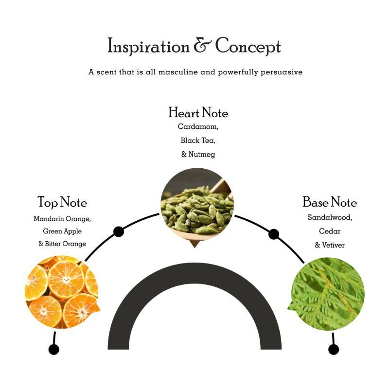 JAGUAR Men Classic Black Deodorant 150ml